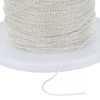 Sterling Silver Cable Chain,Bulk Chain,Silver Chain By the foot, Made in Italy