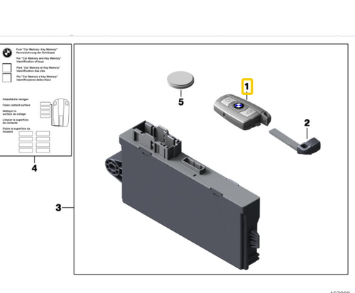 Original BMW Schlüssel Fernbedienung Sport Line 8723606. 434 MHz. 1 2 3 4 Serie 26E - Bild 8 von 8