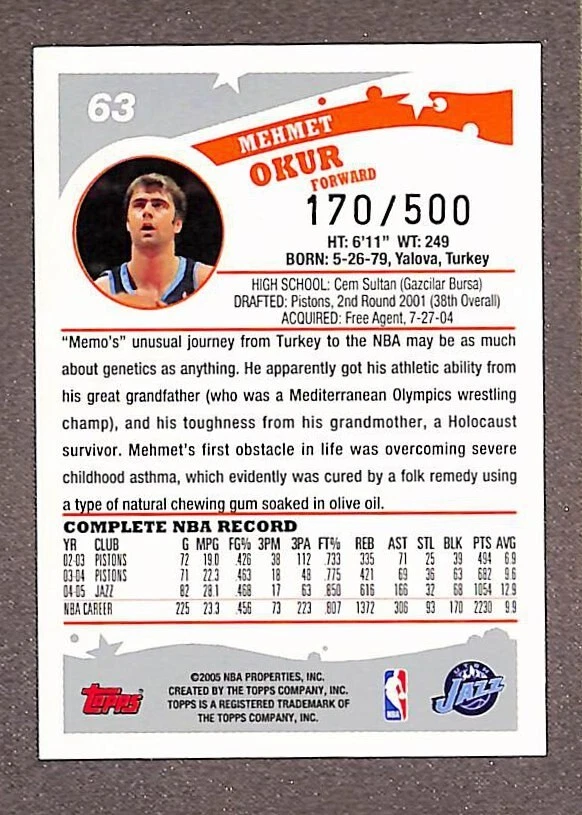 2005-06 Topps #63 Mehmet Okur Black Parallel SP #/500 - Utah Jazz - Image 2 of 3