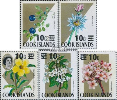 Prophila Collection Islanda 539-549 (Completa Edizione) Volume 1979 completaett MNH ** MNH 1979 Registro di Sistema, personalità, Europa u (Francobolli per i Collezionisti