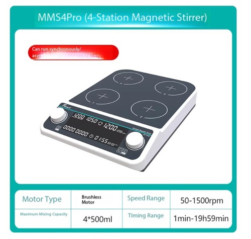 Digital Magnetic Stirrer Laboratory Multi-Station Compact ElectromagneticStirrer - 第 8/16 張圖片