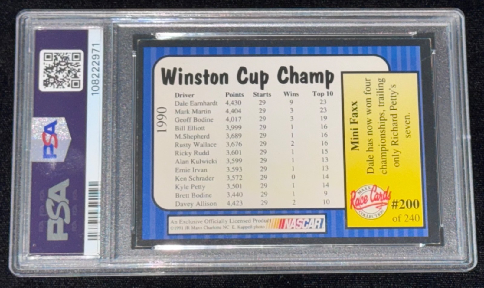 Signed Dale Earnhardt Sr 1991 MAXX Card NASCAR Winston Cup Champion HOF Auto PSA view 4