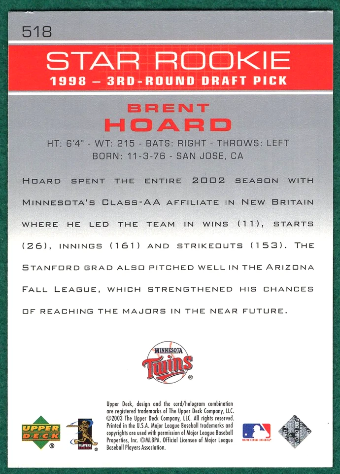 Brent Hoard - 2003 Upper Deck #518 - Minnesota Twins Star Rookie Baseball Card - Image 3 of 3