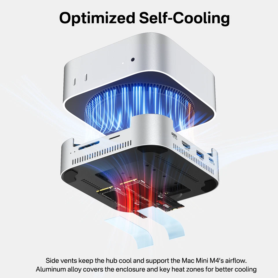 ACASIS Mac mini M4 Dock with NVMe SSD Enclosure & 10Gbps USB-A Data Ports - Image 3 of 4