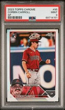 Top 2023 MLB Rookie Cards Guide and Baseball Rookie Card Hot List 25