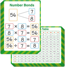 8 Packs Number Bond Whiteboards,Double Sided Dry Erase 1-12 Multiplication Chart