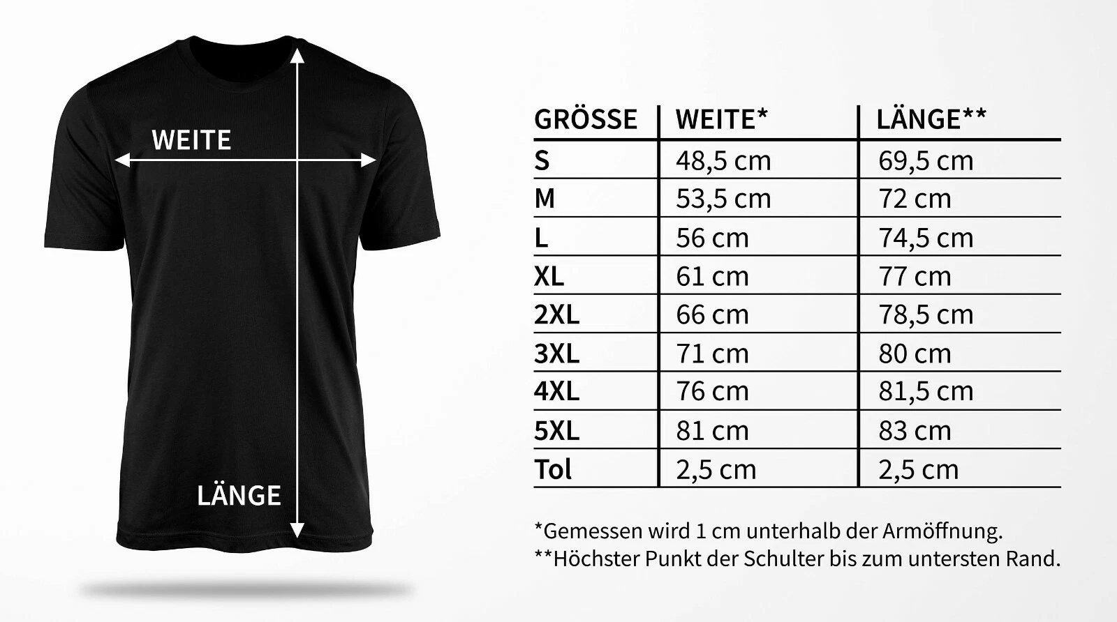Bild 2 von 4