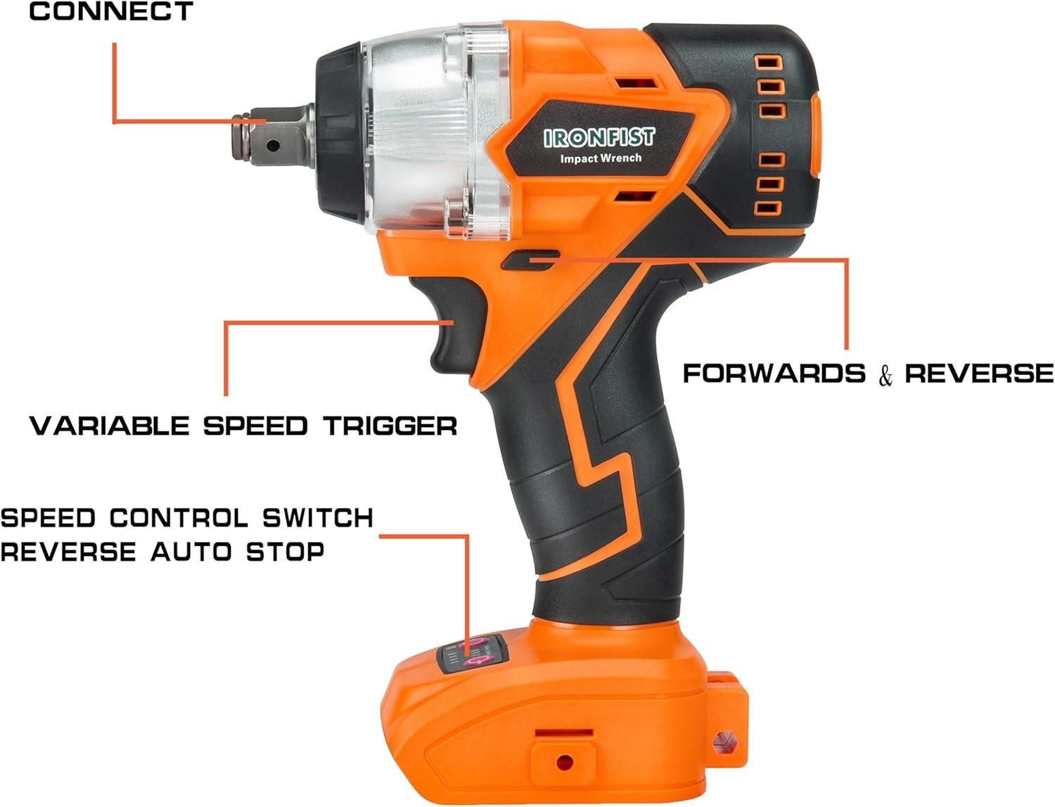 Portable Cordless Power Impact Wrench - 4 Speed Control & Reverse Auto Stop