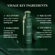 Visage Super Serum Proactive Wellness Supplement FREE SHIPPING