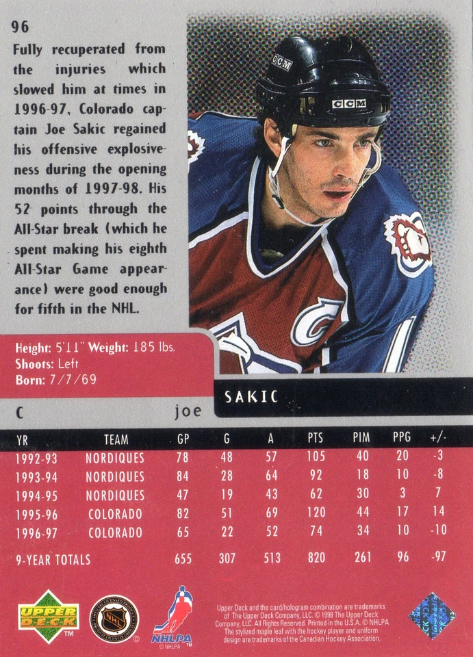 1997-98 Upper Deck Black Diamond #96 Joe Sakic Triple Diamond - Image 2 of 2