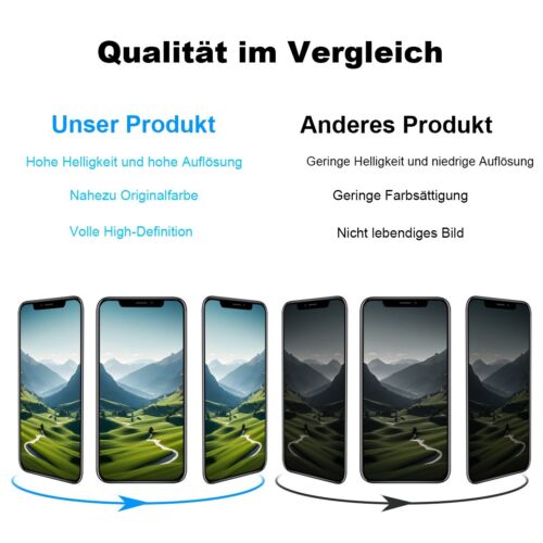 Wyświetlacz do iPhone 11 Pro Max Retina Ekran HD LCD OLED 3D Ekran dotykowy Zestaw - Zdjęcie 6 z 6