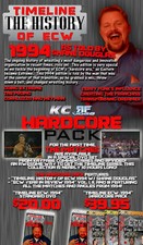 ECW Timeline 1994 Shane Douglas NWA WCW WWE WWF Heyman Kayfabe Commentaries