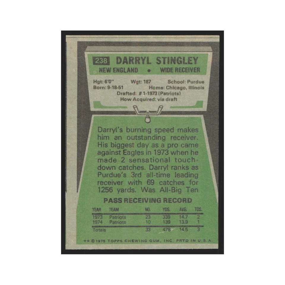 1975 Topps Darryl Stingley Patriots #238.0 - Image 2 of 3