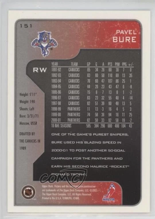 2001-02 Upper Deck Victory Pavel Bure #151 HOF - Image 2 of 2