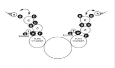 lnk / Water Rubber Roller Set of 7 for Halm Jetpress LOR-HJ-1-2-K / 66JK