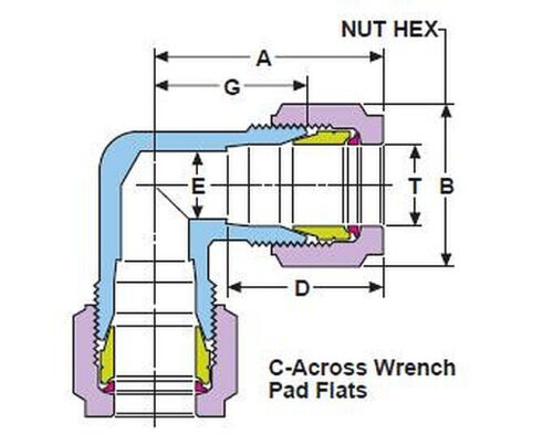 HOKE 4LU316 UNION 90 DEGREE ELBOW 1/4 IN X 1/4 IN TUBE OD GYROLOK 316 STAINLESS - Picture 3 of 3