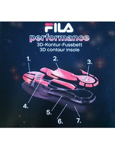 fila insoles