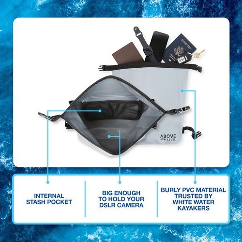 Molle Dry Bag Attaches to Soft YETI Cooler Bags or Backpacks Your New Sidekick - Picture 5 of 7