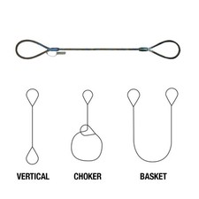 3/4" X 22' Wire Rope Sling Choker 11,200 lbs. Eye & Eye Crane Pull Lifting Tow