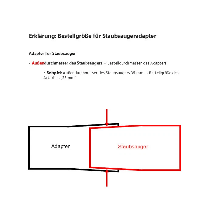 Vacuum cleaner adapter vacuum cleaner connection Festool RO 150 and WTS 150/7 Rotex 2E - Image 4 of 4