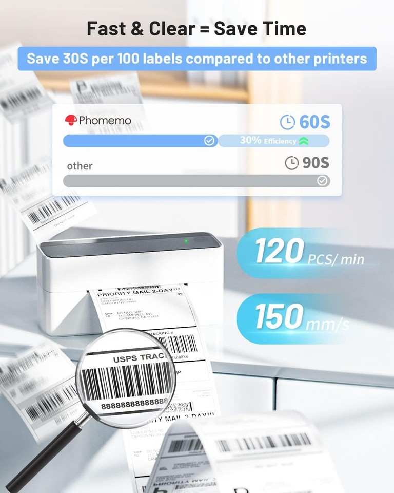 Bluetooth Thermal Label Shipping Printer 241BT Wireless Address Label ...