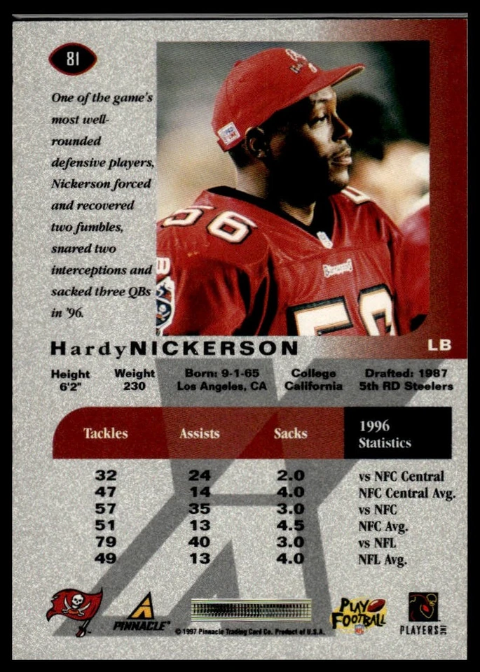 1997 Pinnacle X-Press #81 Hardy Nickerson - Image 2 of 2