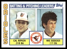 Orioles Leaders / Checklist (Cal Ripken / Mike Boddicker)1984 Topps #426 NM