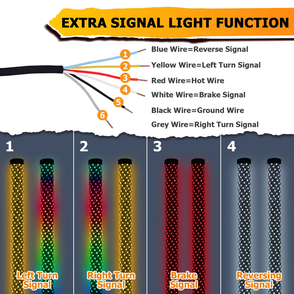 Pair 2FT Spiral LED Fat Whip Light Antenna RGB Chasing For Can-am X3 RZR UTV ATV - Image 4 of 4