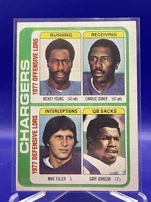 1978 Topps #524 Rickey Young/Charlie Joyner/Mike Fuller/Gary Johnson