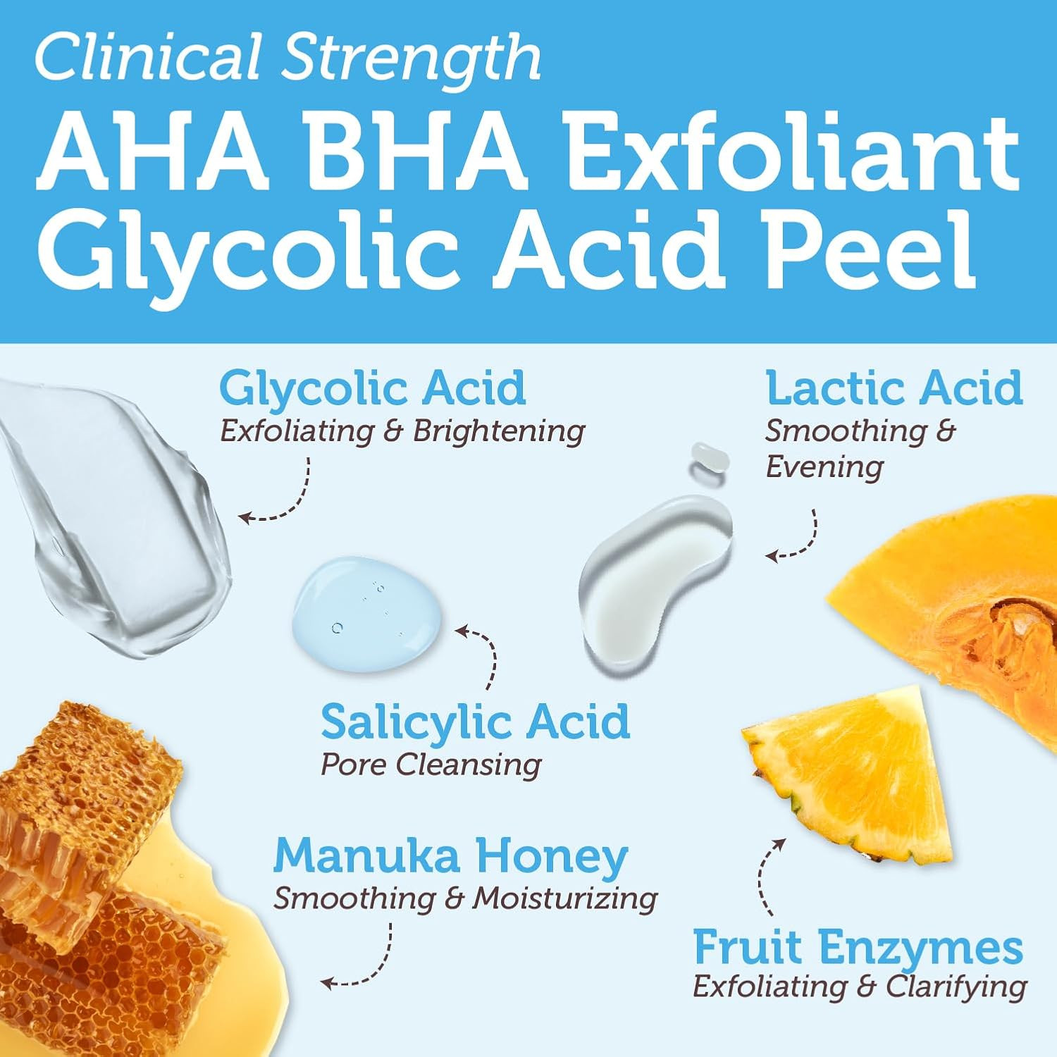 Glycolic Acid Peel AHA BHA Exfoliant - 70% USP Grade Clinical Strength Age-Defyi