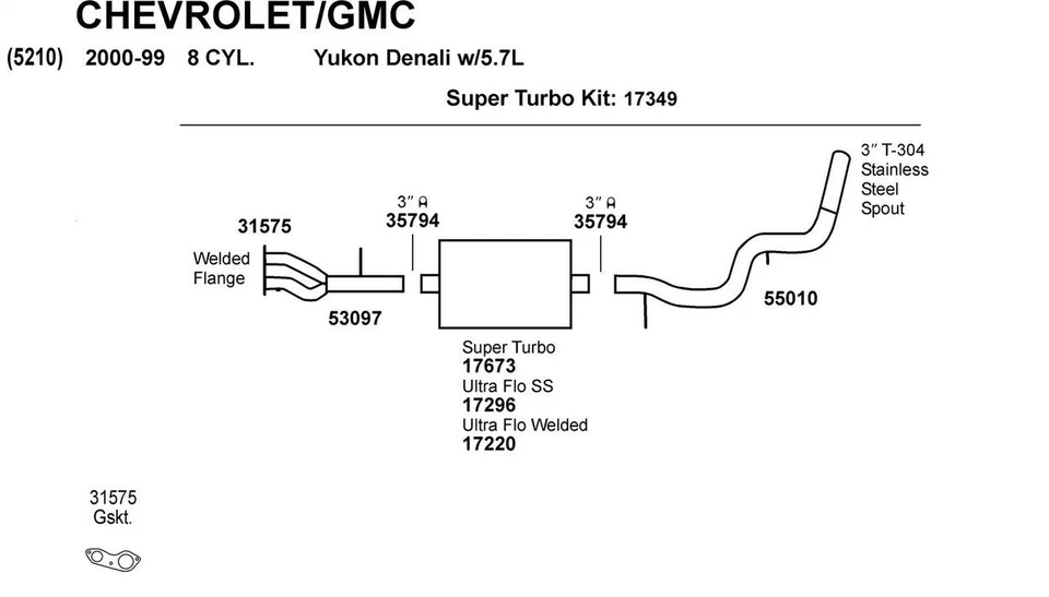 Silenciador Dynomax DynoMax Super Turbo Referencia No. 17673 Foto 4 de 4