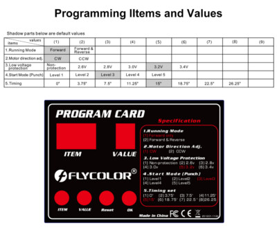 Flycolor FlyMonster Programmeerkaart voor Afstandsbediening RC Boten