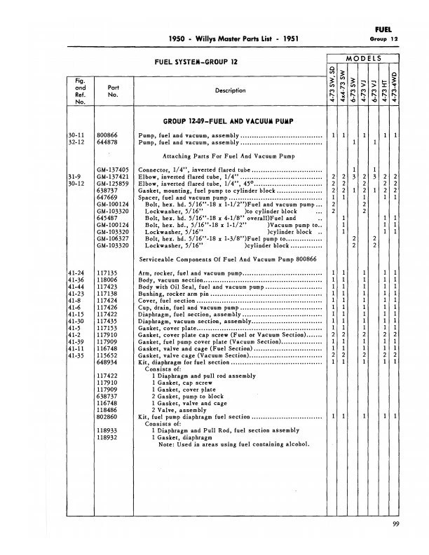 Libro de piezas Willys 1950 1951 Jeepster Jeep camioneta sedán entrega Foto 3 de 4