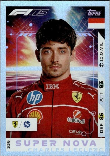 F1 CHARLES LECLERC SIGNED SCUDERIA FERRARI DRIVER CARD 2025 FULL