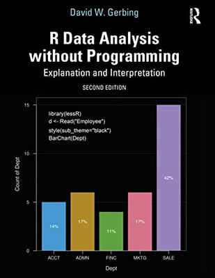 R Data Analysis Without Programming : Explanation and I -  NEW David W. Gerbin 2