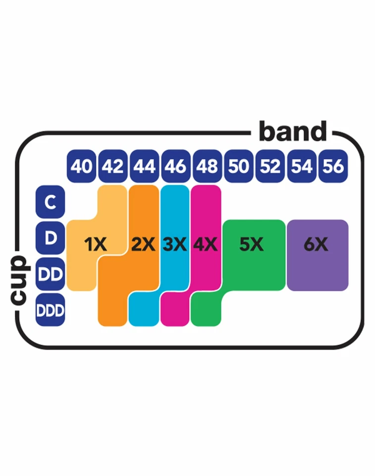 Sujetador sin aros Just My Size control de humedad pura comodidad sin costuras talla grande 1x-6x Foto 3 de 4