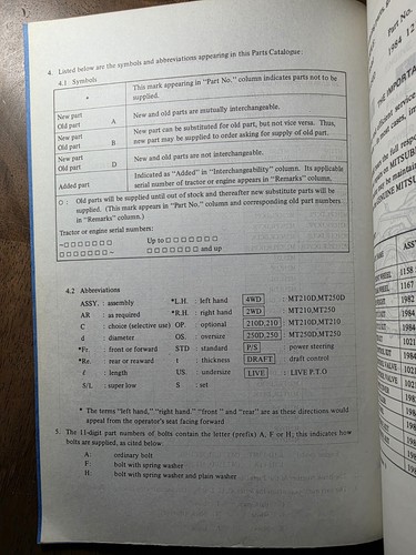 Mitsubishi MT210D MT210 MT250D MT250 Tractor Parts Catalog Manual M,86,04,R03 - Picture 4 of 22
