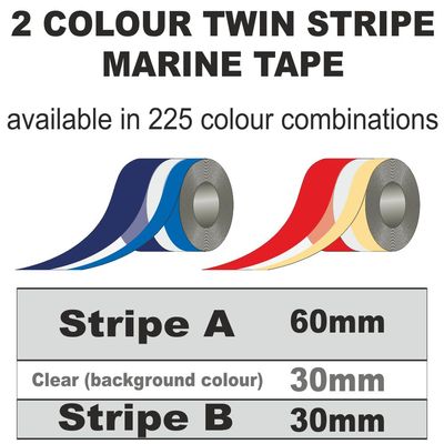 120mm breit 24m Rolle 2 Farben 2 Streifen Marine Klebeband Mehrfarbig StreifenA50Z25B25