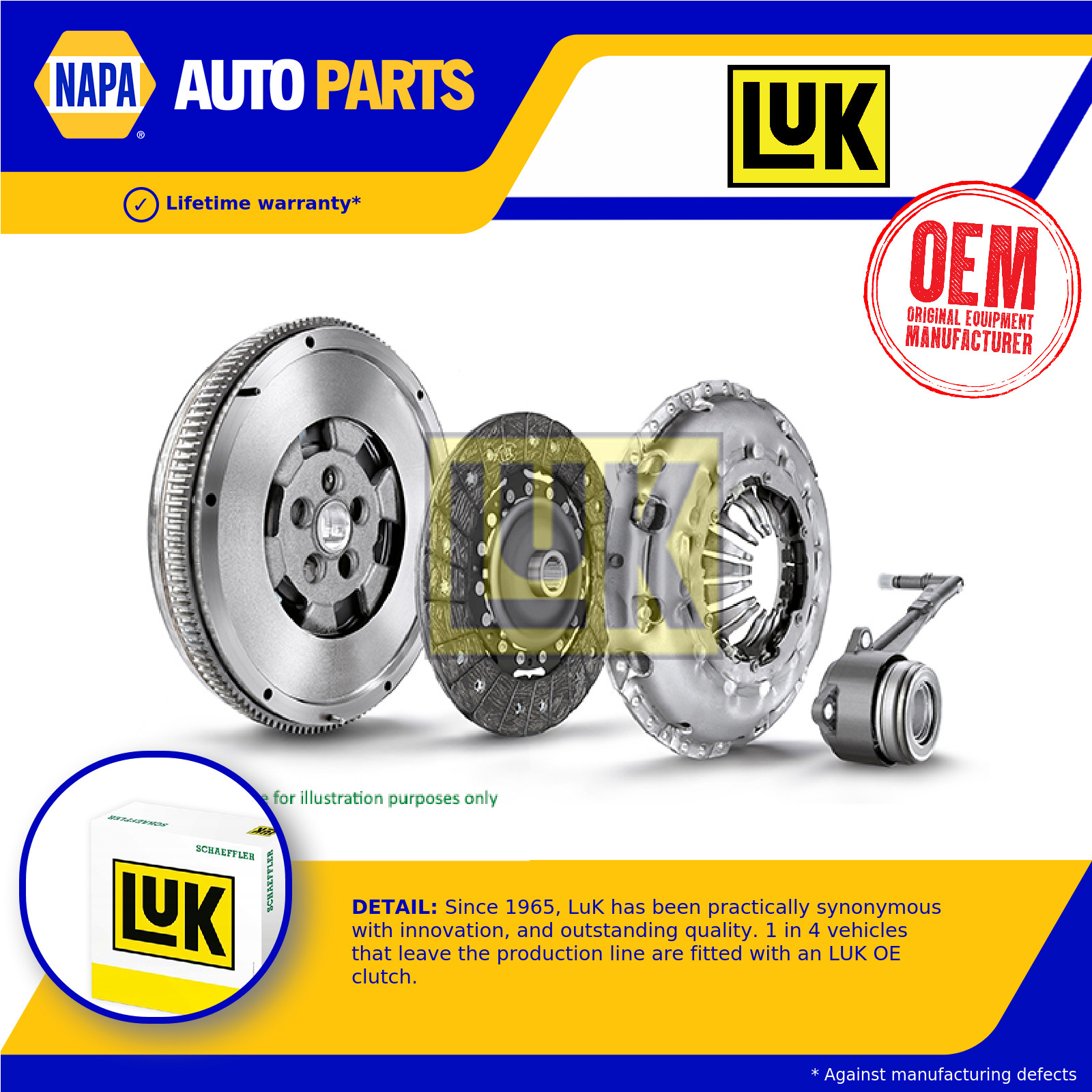 Dual Mass Flywheel DMF Kit with Clutch 600016400 LuK 24422061 24424957 24467886
