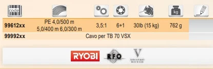 Mulinello elettrico Tubertini Ryobi TB 70 VSX - Immagine 2 di 4