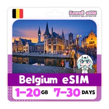Belgium eSIM