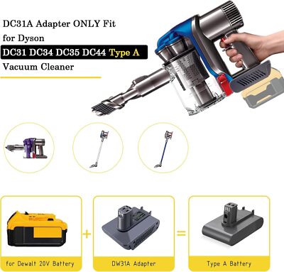for Dyson DC31 Type A Adapter for Dewalt 20V Li-ion Battery to