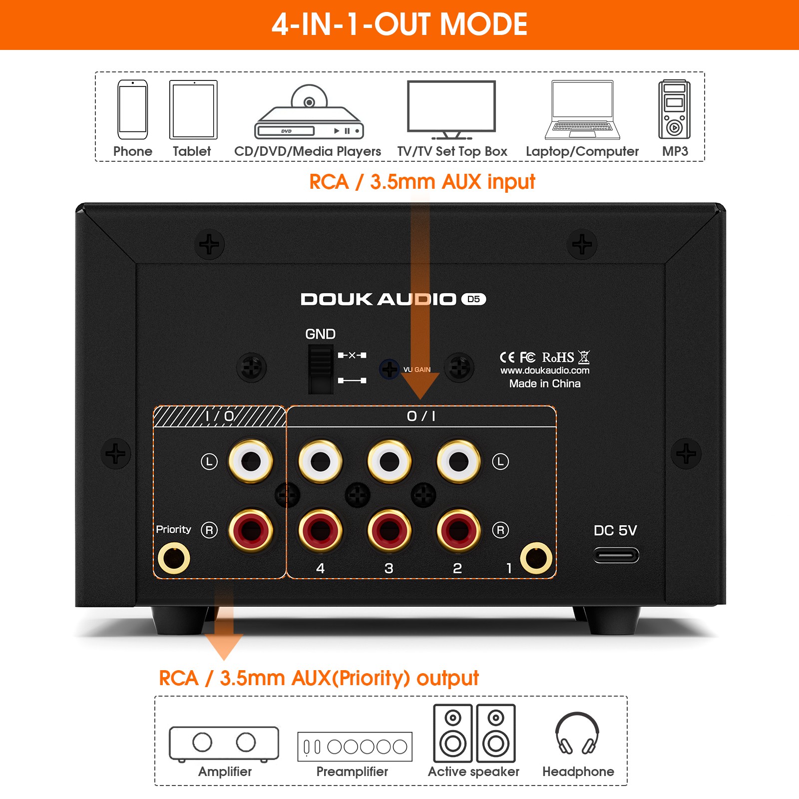 Audio Switcher Interruttore 4 Vie Splitter 5 Bande Equalizzatore Preamplificatore Stereo foto 4