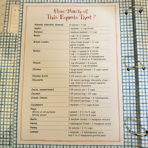 Deluxe Rezeptmappe hausgemachte Rezepte: Aus dem Herzen des Hauses von New Seasons - Bild 10 von 17