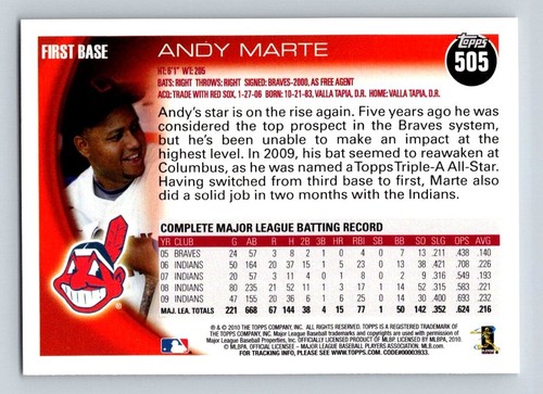 2010 Topps #505 Andy Marte Cleveland Indians - Picture 2 of 2
