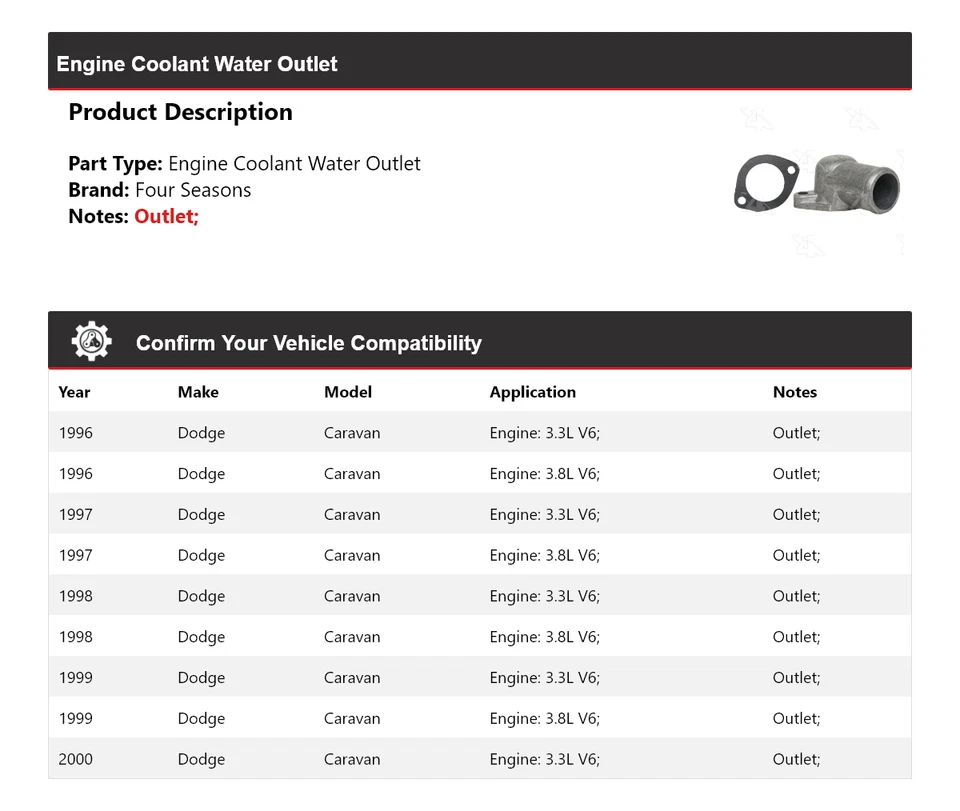 Salida de agua refrigerante motor Dodge Caravan 1996-2000 4 estaciones 1997 1998 1999 Foto 2 de 4