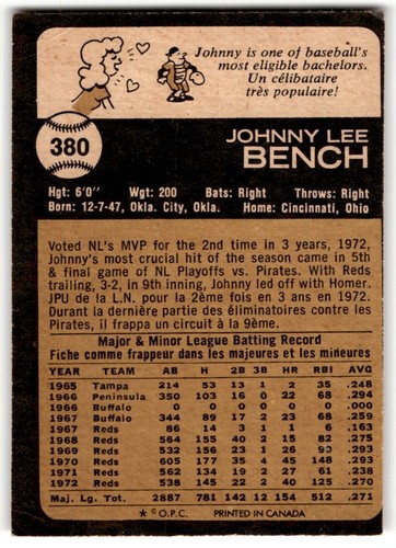 1973 O-Pee-Chee Johnny Bench B #380 CREASED CORNER Cincinnati Reds - Picture 2 of 2
