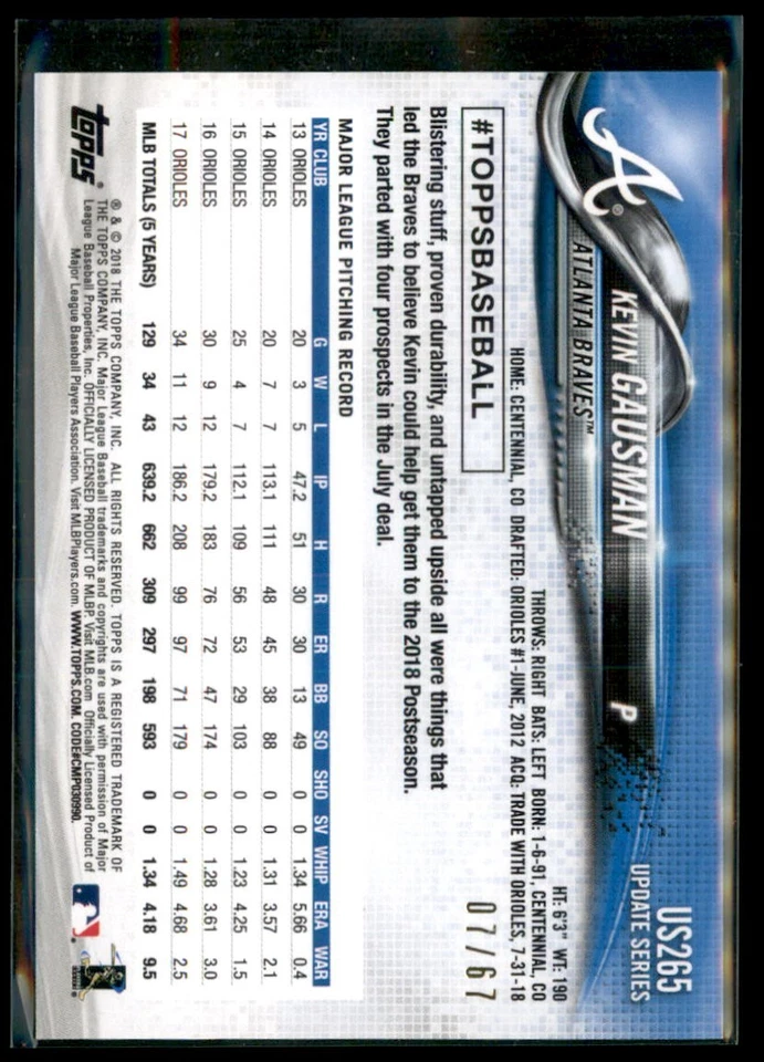 2018 Topps Update Series Black Kevin Gausman Braves US265 /67 - Image 2 of 2