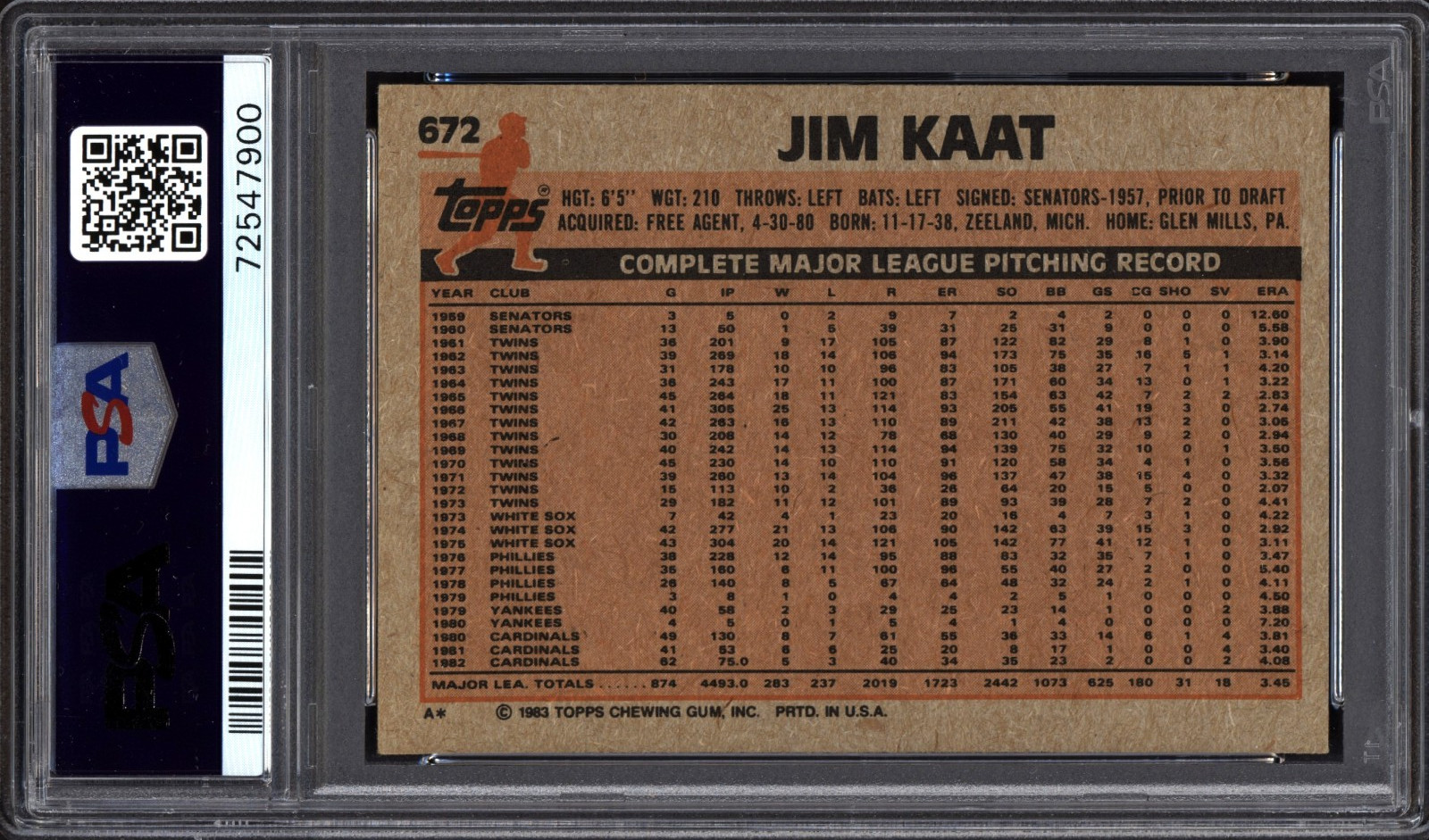 1983 TOPPS JIM KAAT #672 ST. LOUIS CARDINALS HOF KITTY VINTAGE PSA 6 EX-MINT view 2
