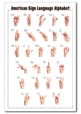 American Sign Language ASL Alphabet & Numbers Laminated Two Sided Learning Chart